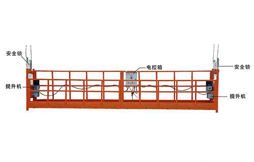 建筑吊籃在施工過(guò)程中可采取的七種緊急保護(hù)措施