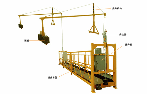 電動(dòng)吊籃維護(hù)保養(yǎng)內(nèi)容要求要點(diǎn)有哪些？